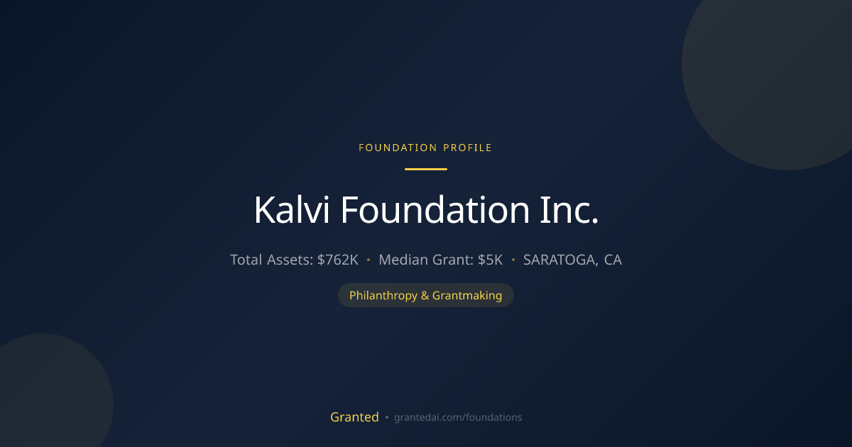 Kalvi Foundation Inc. | Granted AI