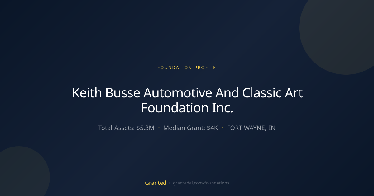Keith Busse Automotive And Classic Art Foundatio... | Granted AI