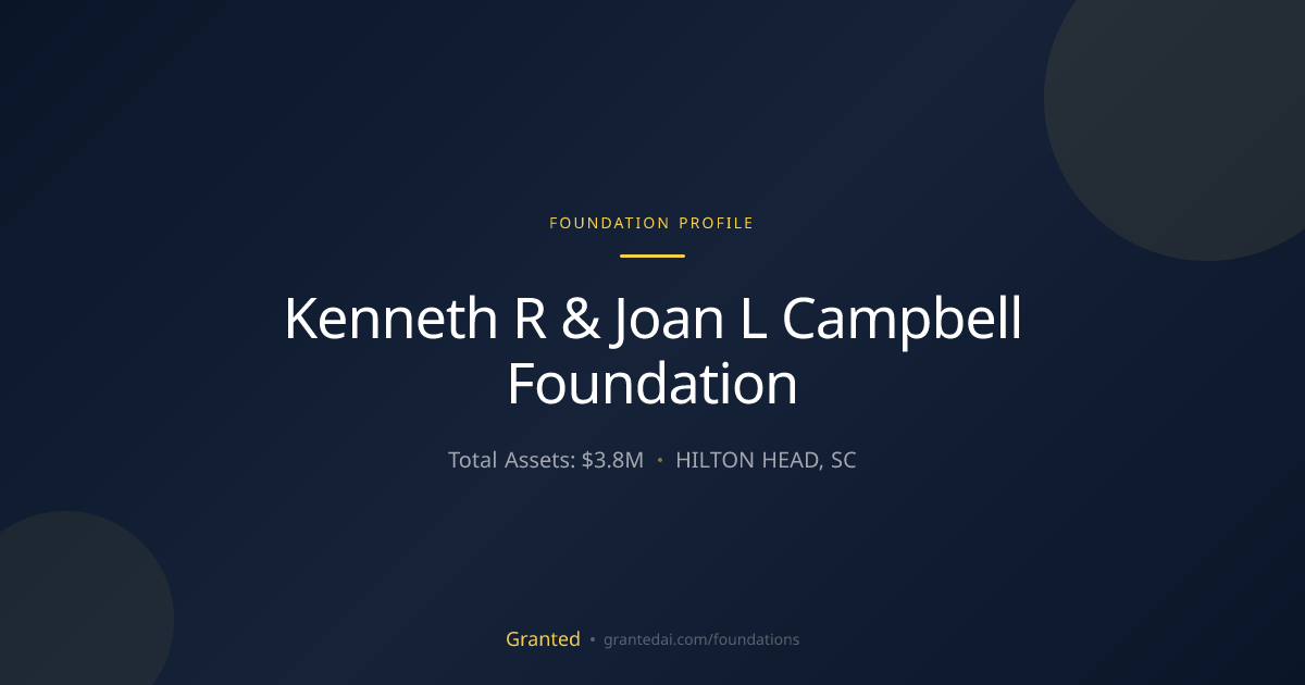 Kenneth R & Joan L Campbell Foundation | Granted AI