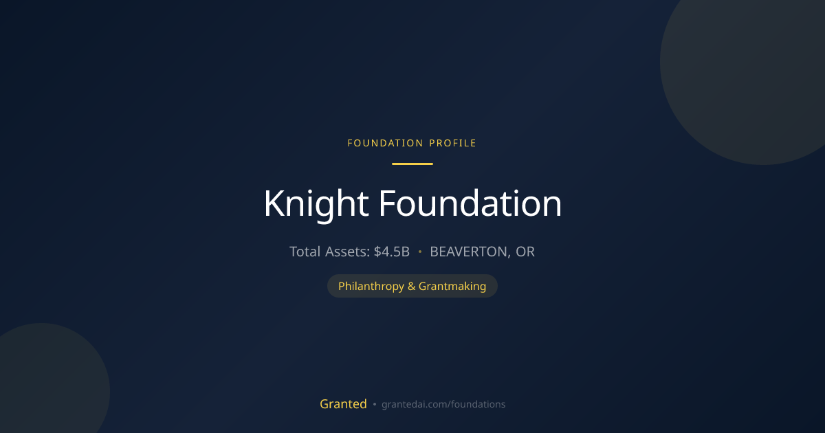 Knight Foundation | Granted AI