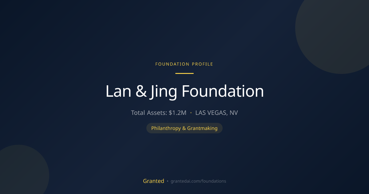 Lan & Jing Foundation | Granted AI
