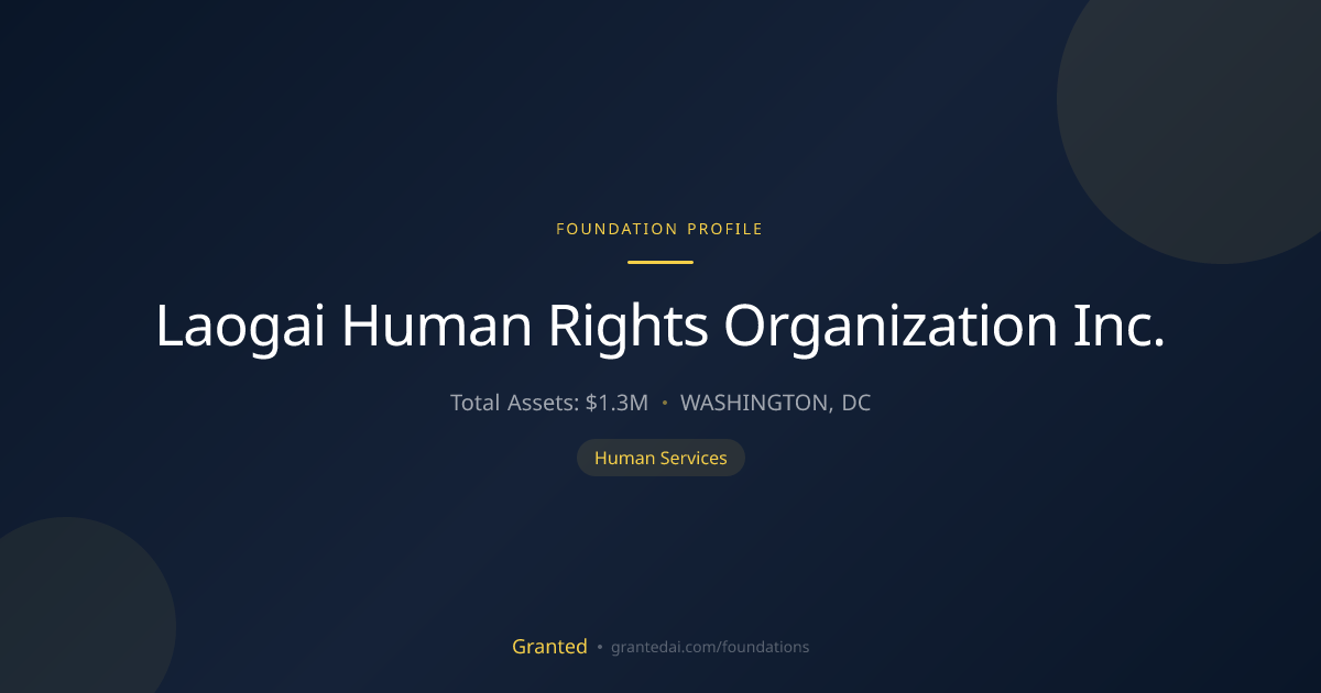 Laogai Human Rights Organization Inc. | Granted AI