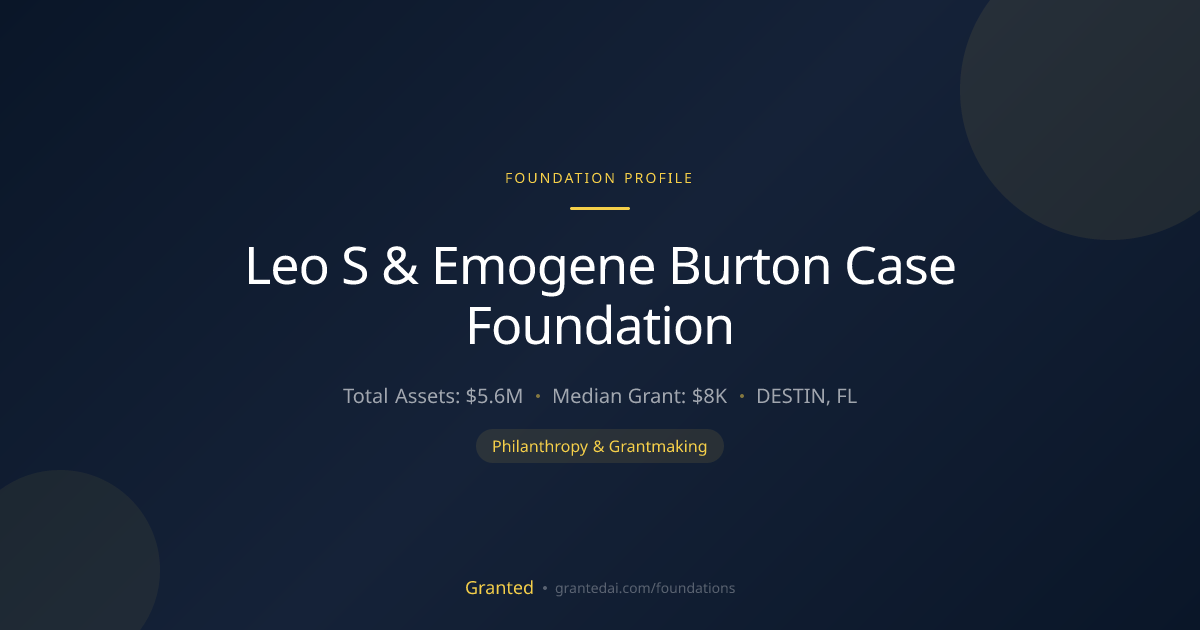 Leo S & Emogene Burton Case Foundation | Granted AI