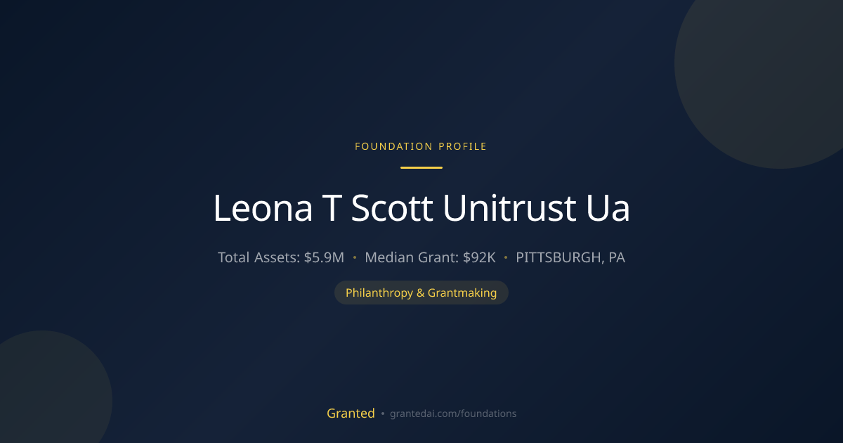 Leona T Scott Unitrust Ua | Granted AI