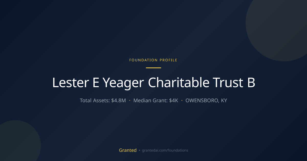 Lester E Yeager Charitable Trust B | Granted AI