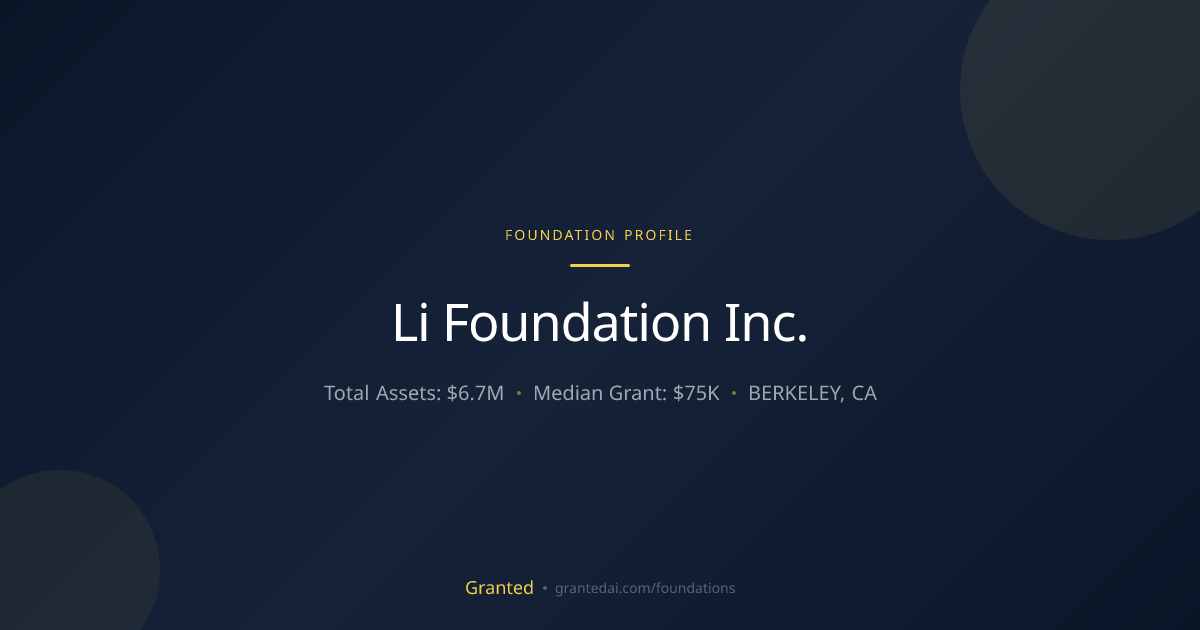 Li Foundation Inc. | Granted AI