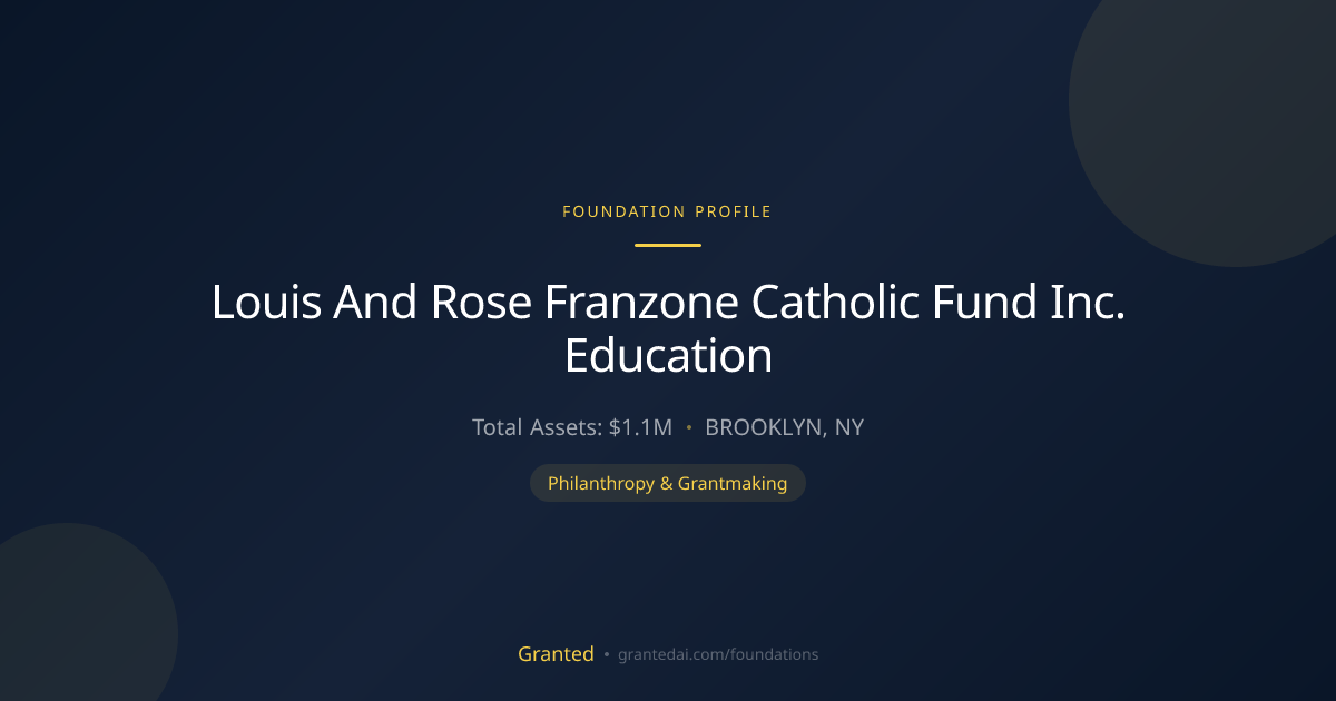 Louis And Rose Franzone Catholic Fund Inc. Educa... | Granted AI