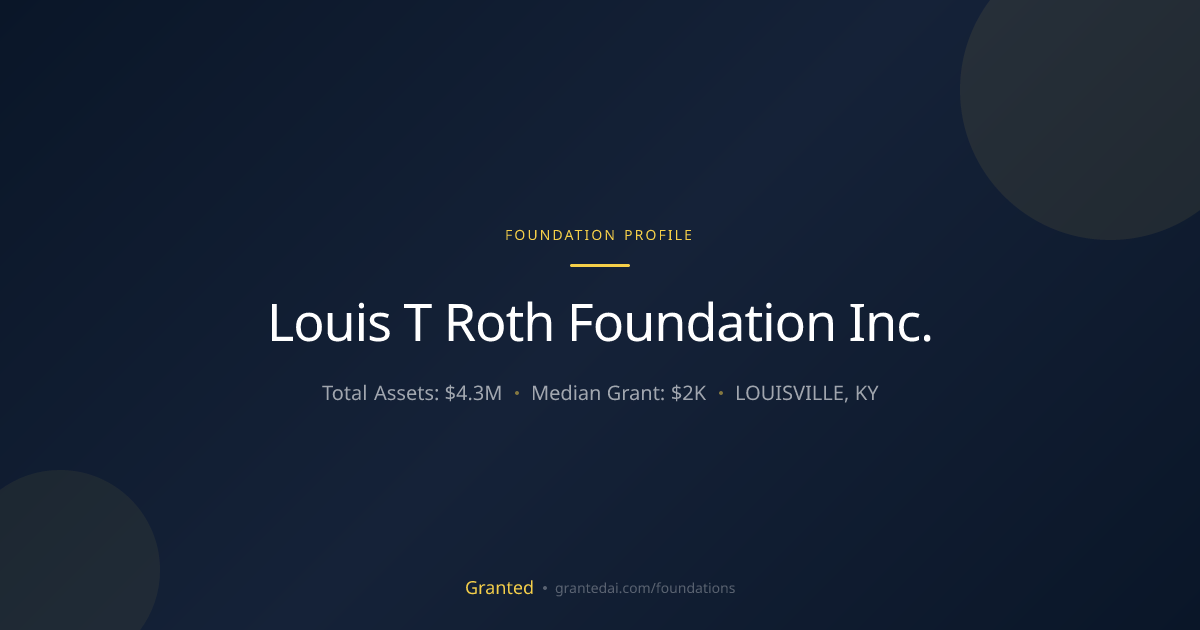 Louis T Roth Foundation Inc. | Granted AI