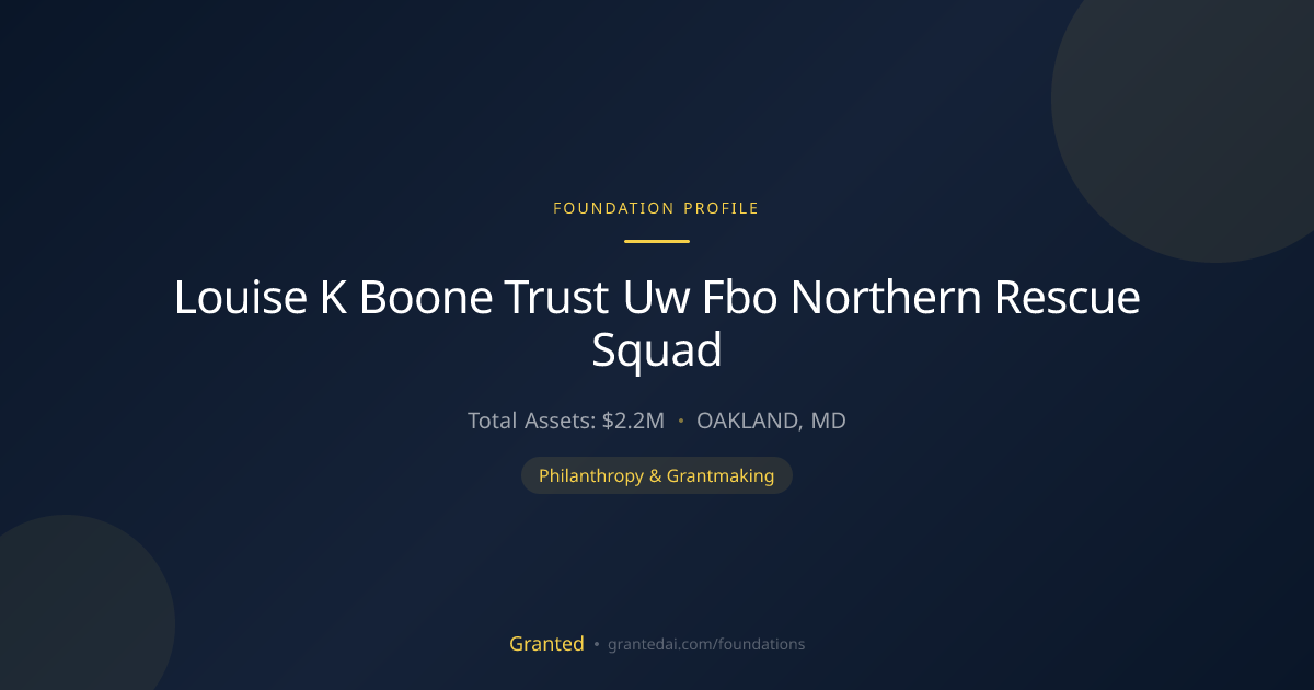 Louise K Boone Trust Uw Fbo Northern Rescue Squa... | Granted AI