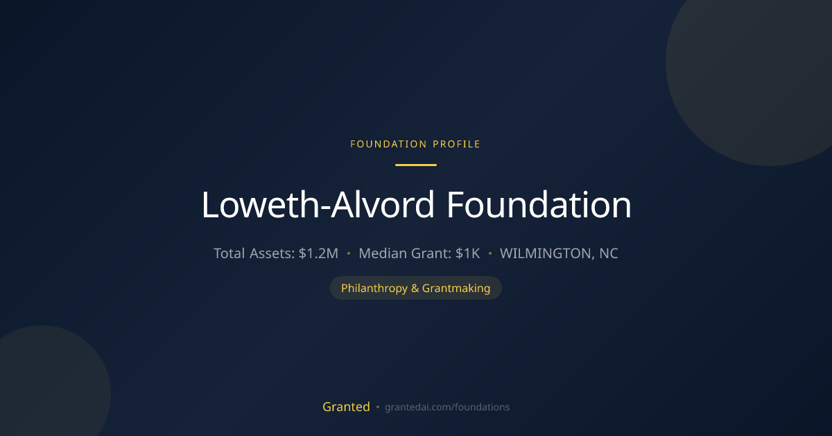 Loweth-Alvord Foundation | Granted AI