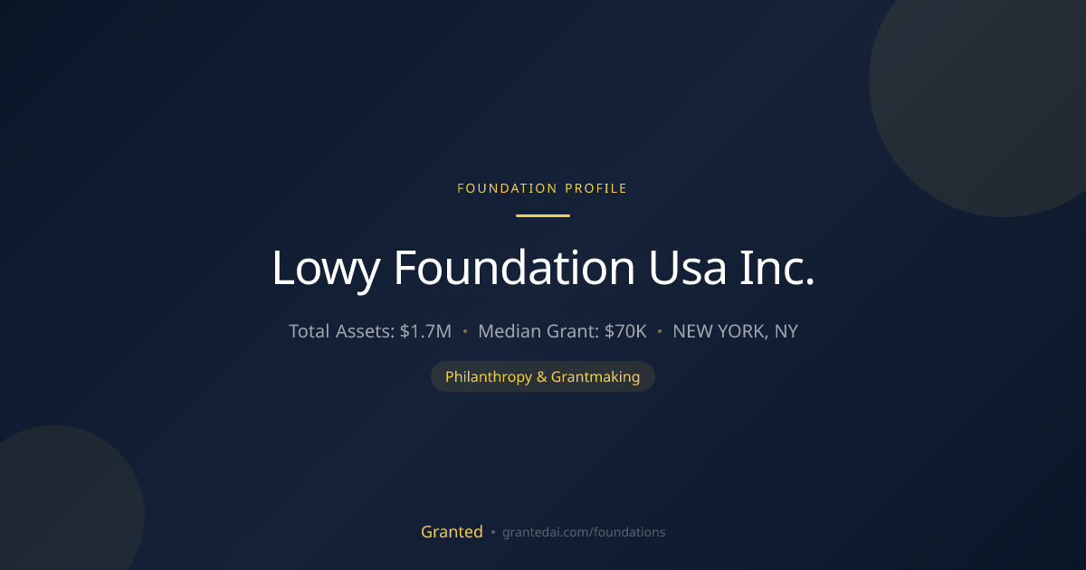 Lowy Foundation Usa Inc. | Granted AI