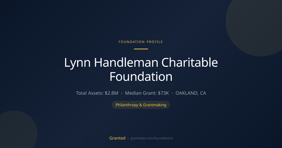Lynn Handleman Charitable Foundation | Granted AI
