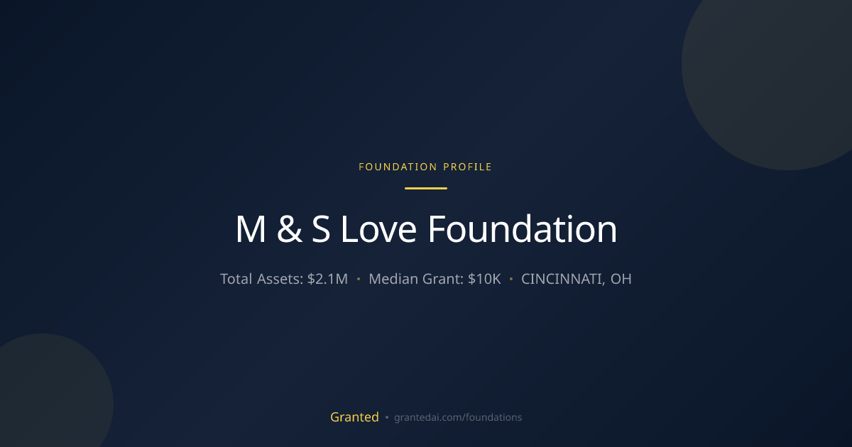 M & S Love Foundation | Granted AI