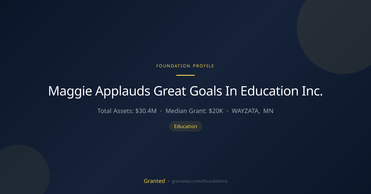 Maggie Applauds Great Goals In Education Inc. | Granted AI