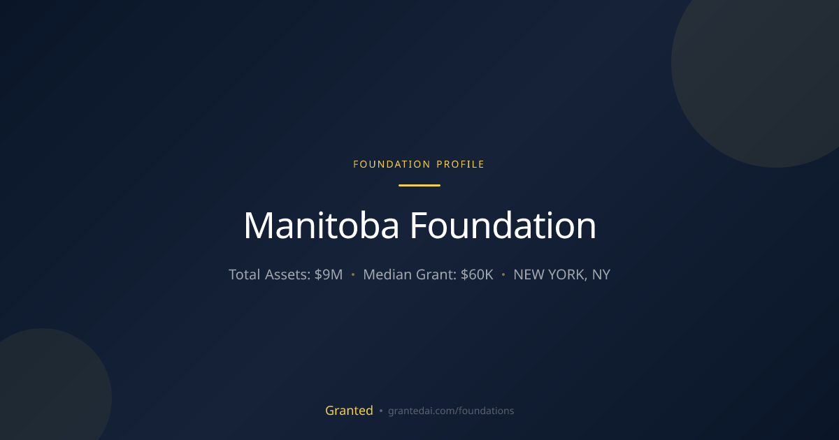 Manitoba Foundation | Granted AI