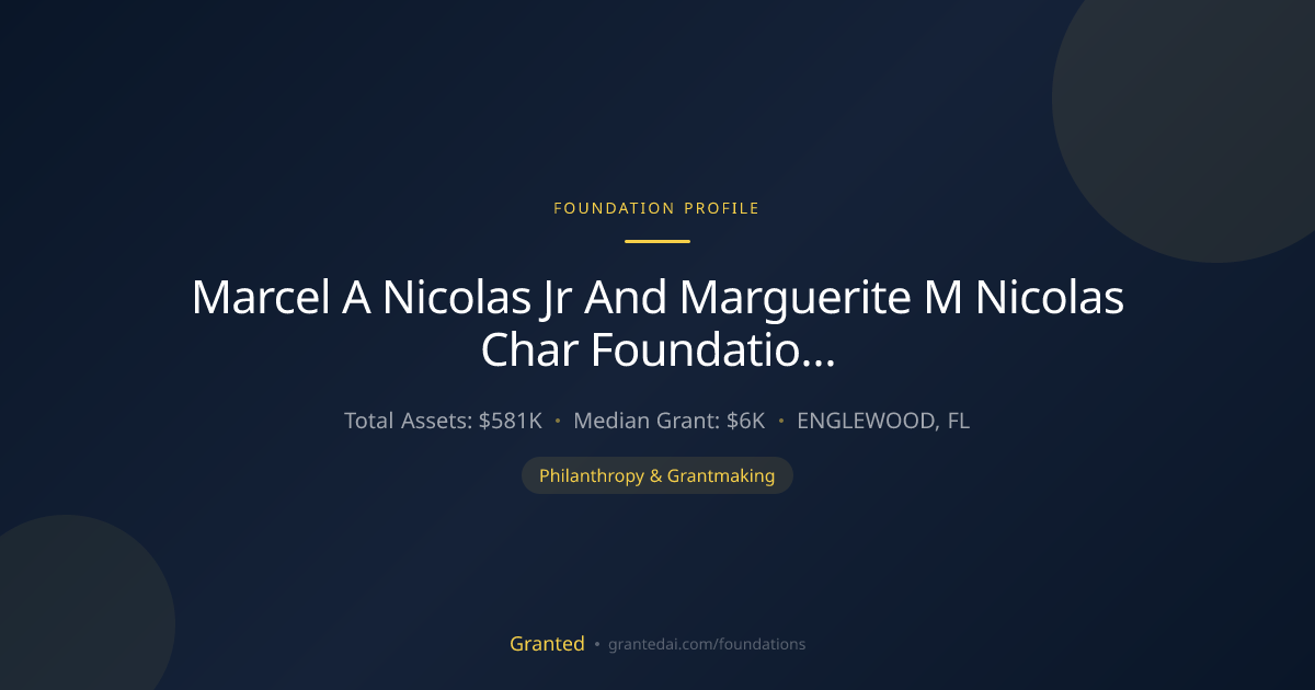 Marcel A Nicolas Jr And Marguerite M Nicolas Cha... | Granted AI