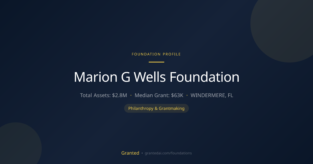 Marion G Wells Foundation | Granted AI