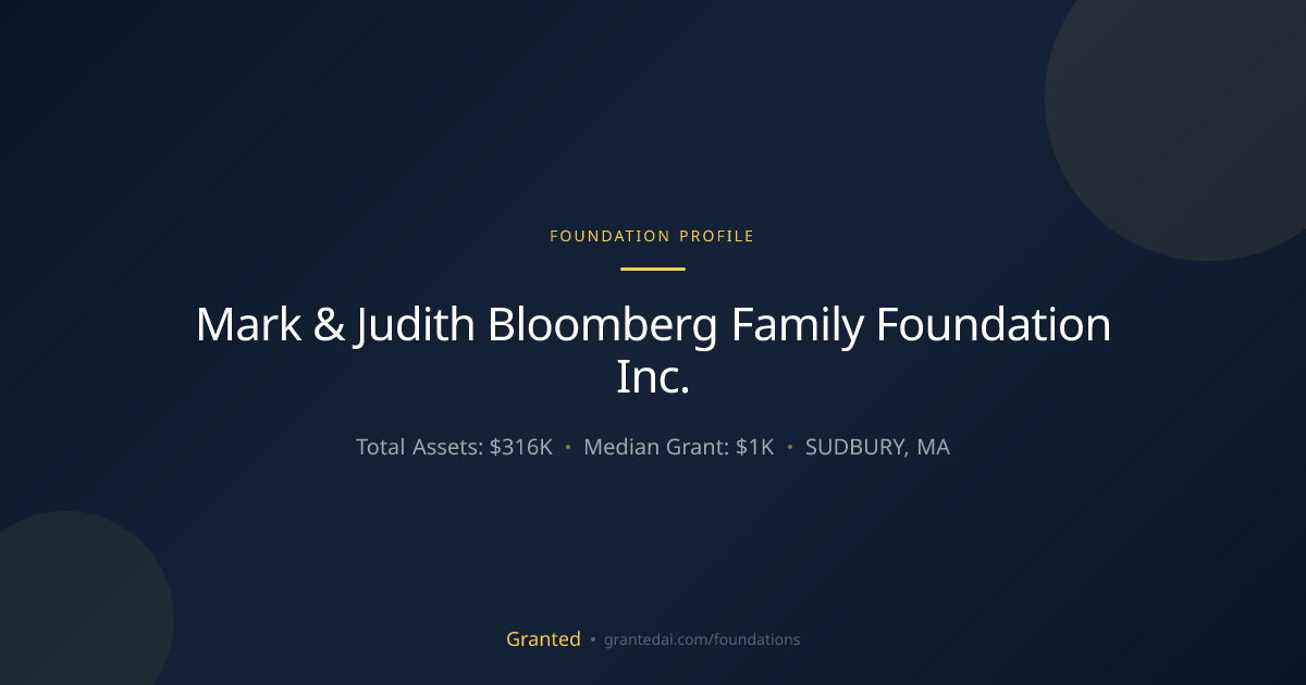 Mark & Judith Bloomberg Family Foundation Inc. | Granted AI