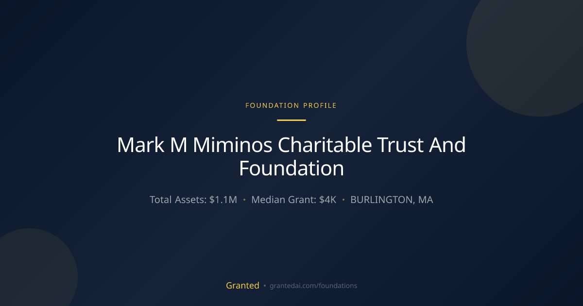 Mark M Miminos Charitable Trust And Foundation | Granted AI