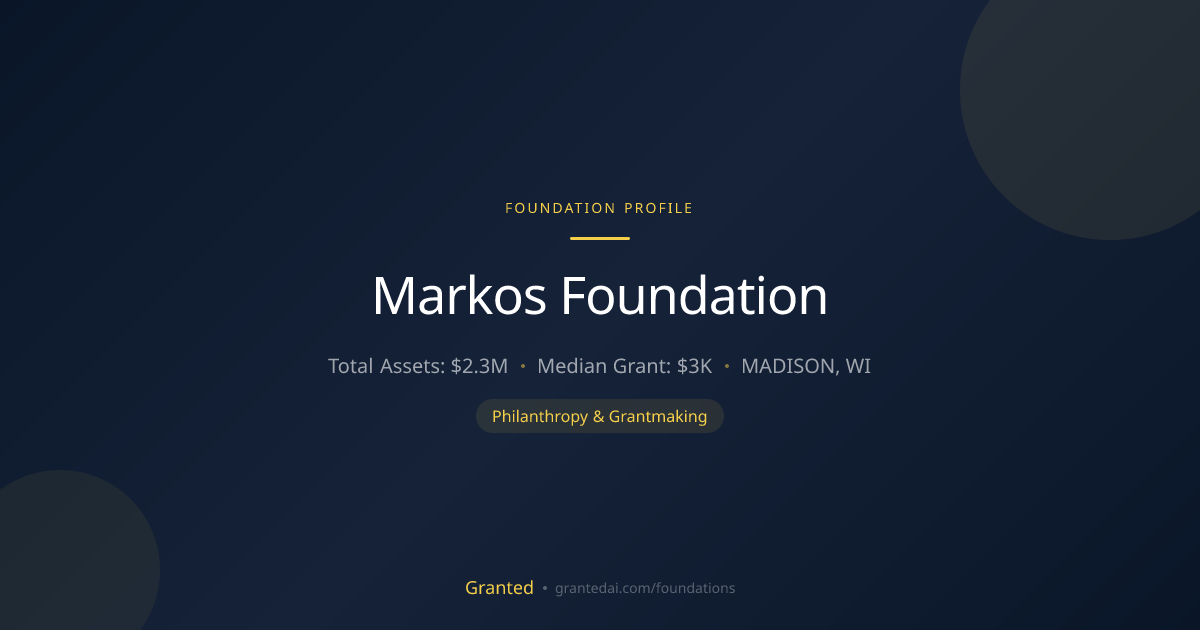 Markos Foundation | Granted AI