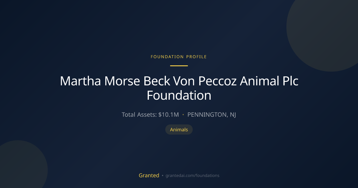 Martha Morse Beck Von Peccoz Animal Plc Foundati... | Granted AI