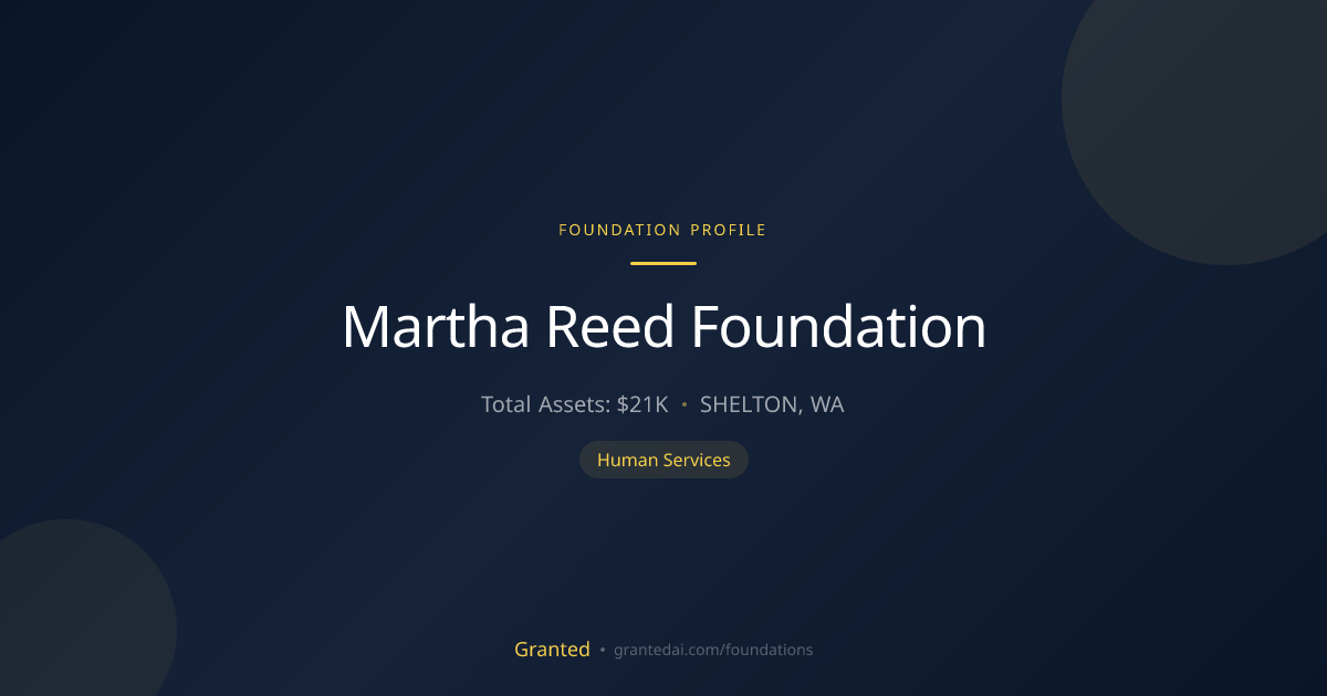 Martha Reed Foundation | Granted AI