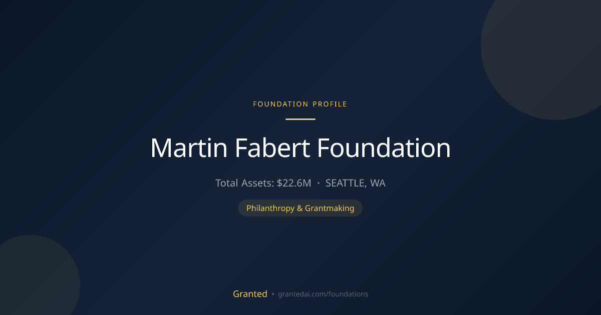 Martin Fabert Foundation | Granted AI