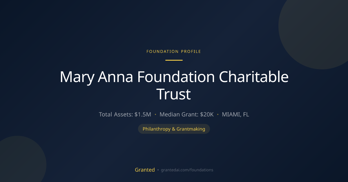 Mary Anna Foundation Charitable Trust | Granted AI