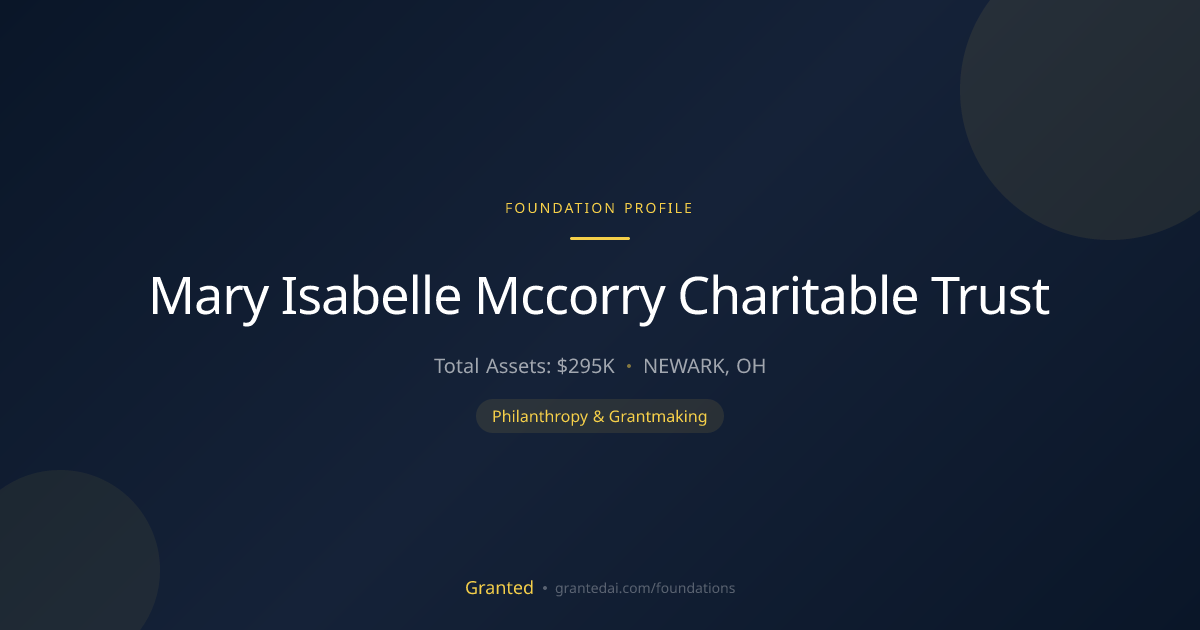 Mary Isabelle Mccorry Charitable Trust | Granted AI