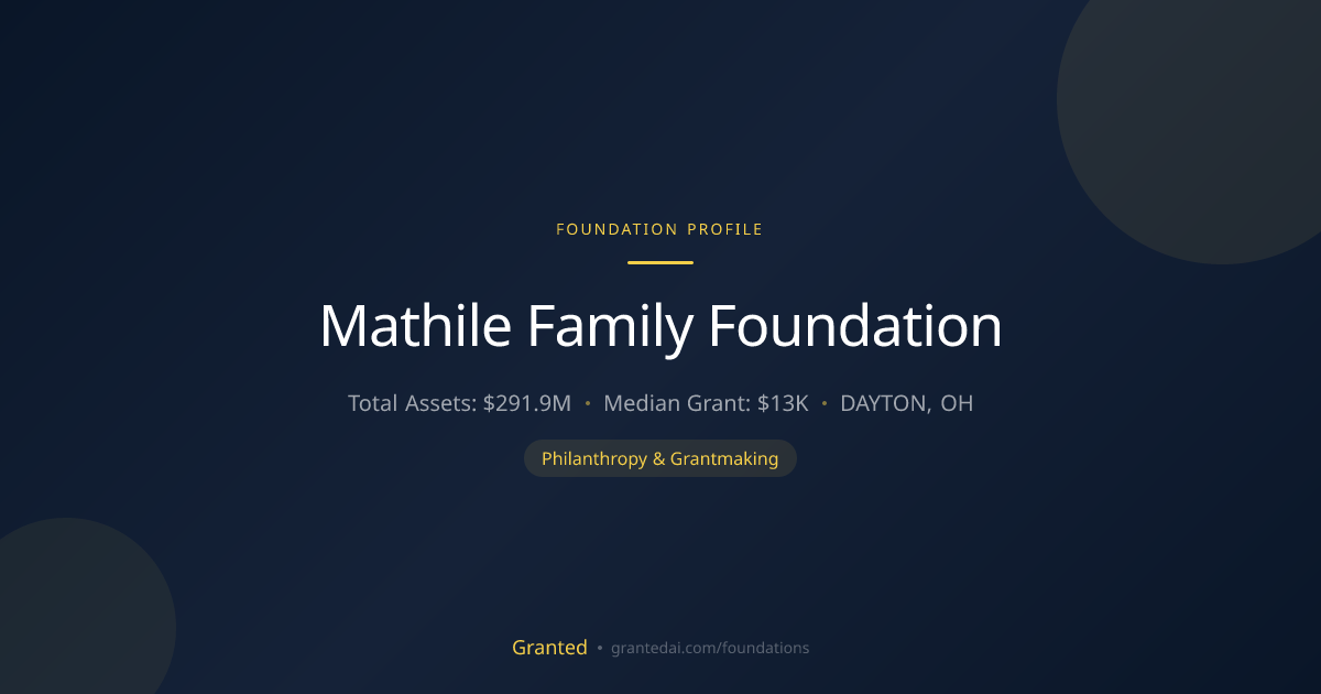 Mathile Family Foundation | Granted AI