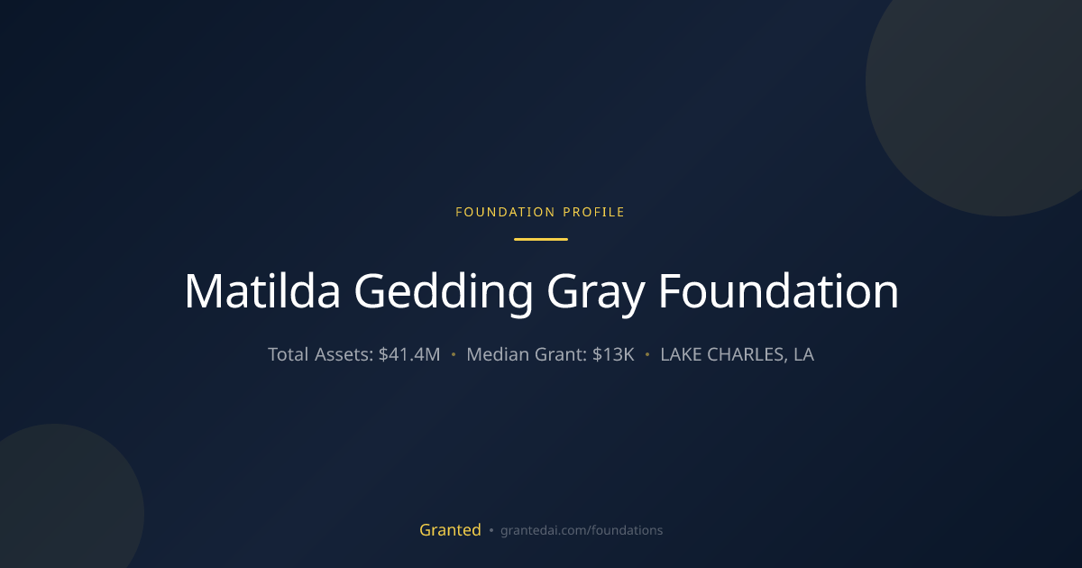 Matilda Gedding Gray Foundation | Granted AI