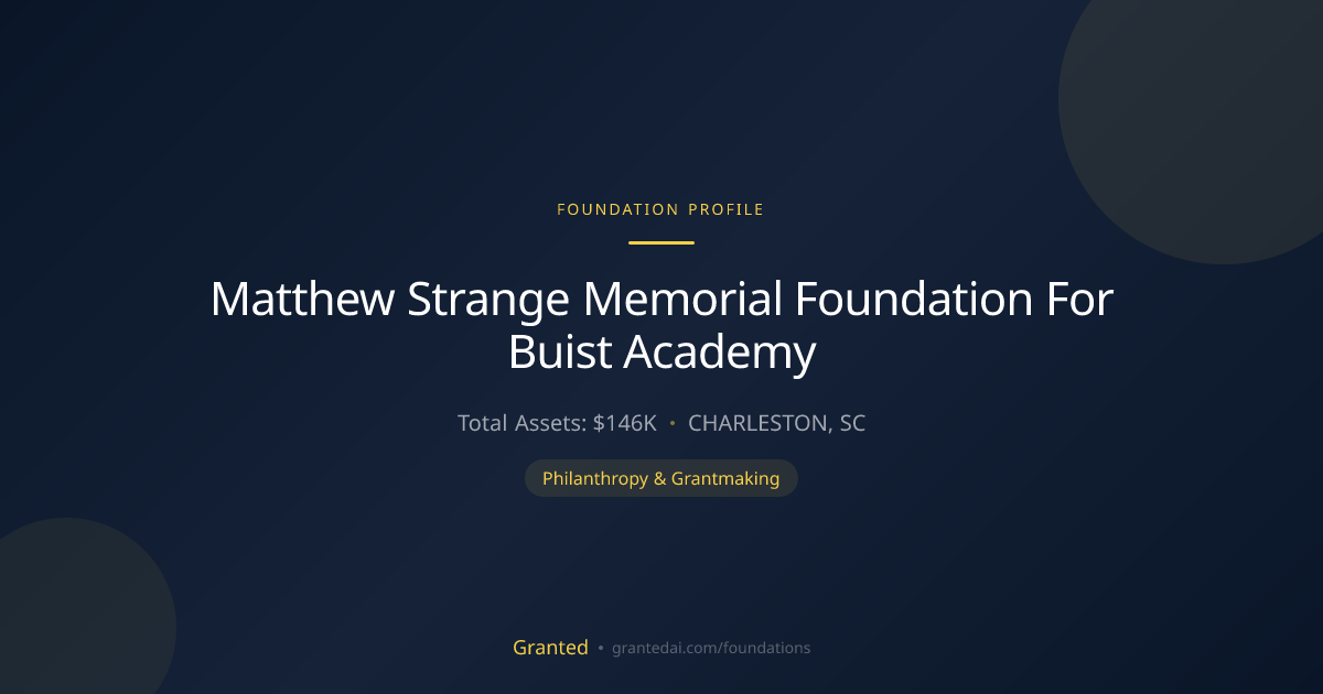 Matthew Strange Memorial Foundation For Buist Ac... | Granted AI