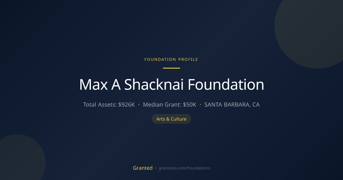 Max A Shacknai Foundation | Granted AI