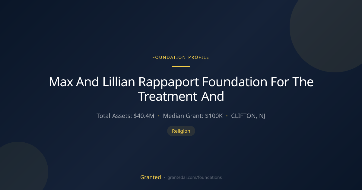 Max And Lillian Rappaport Foundation For The Tre... | Granted AI