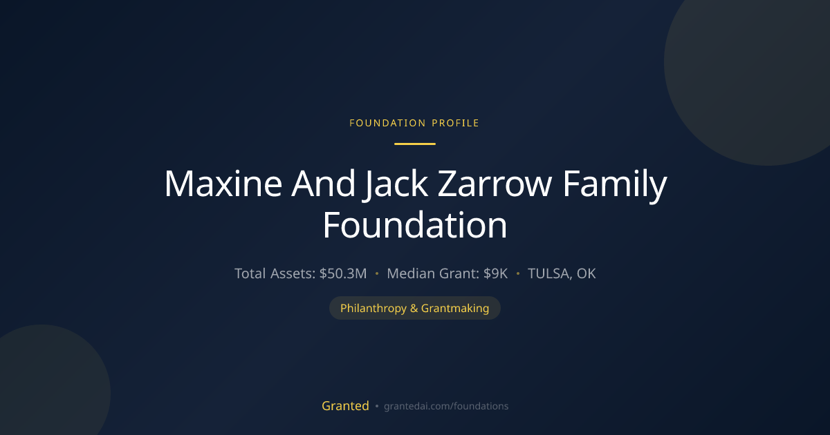 Maxine And Jack Zarrow Family Foundation | Granted AI