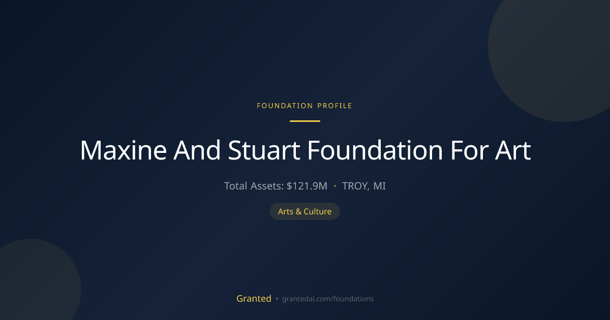 Maxine And Stuart Foundation For Art | Granted AI