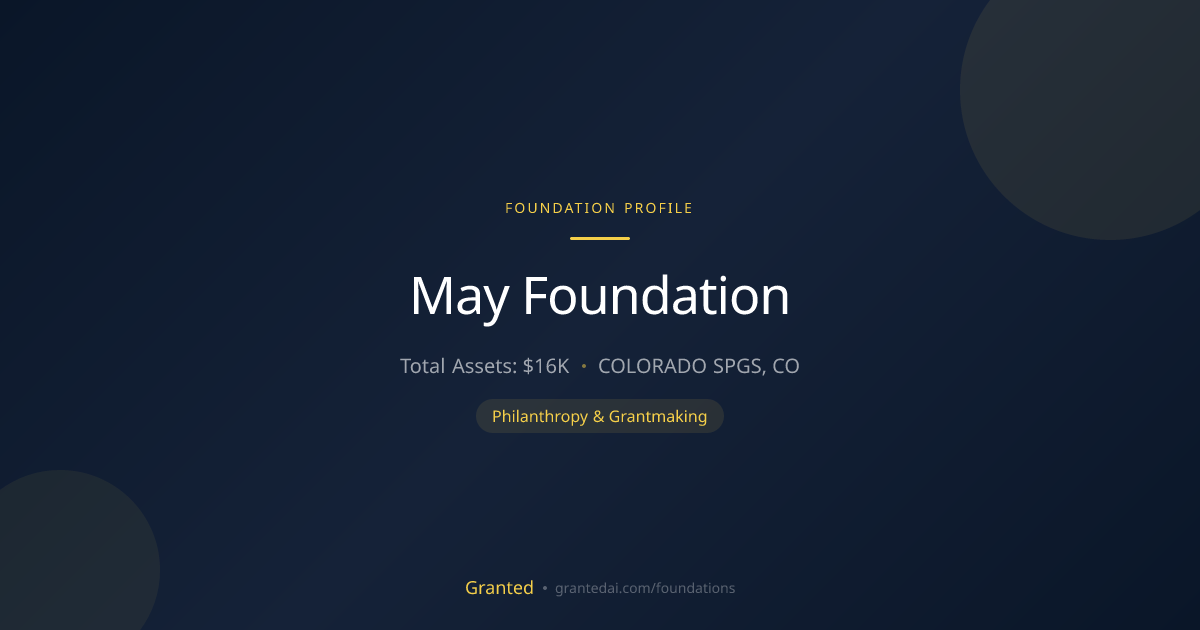 May Foundation | Granted AI