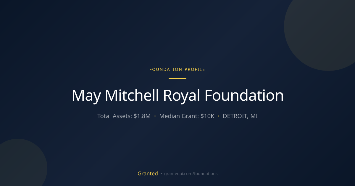 May Mitchell Royal Foundation | Granted AI