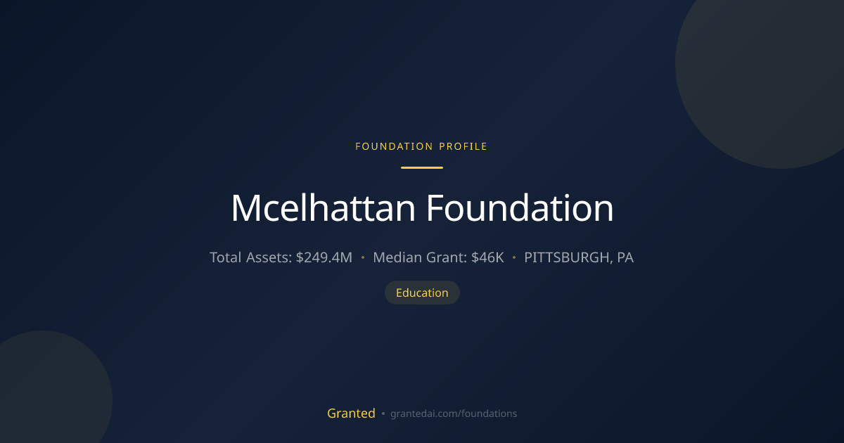 Mcelhattan Foundation | Granted AI