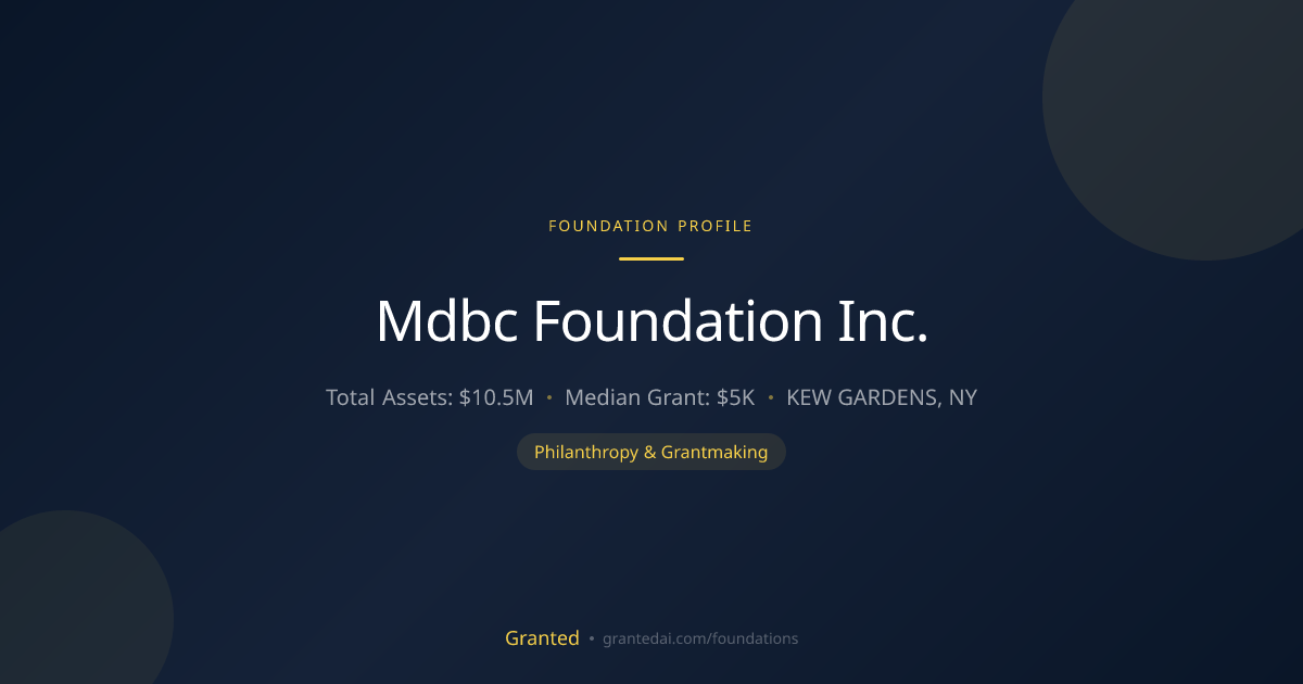 Mdbc Foundation Inc. | Granted AI