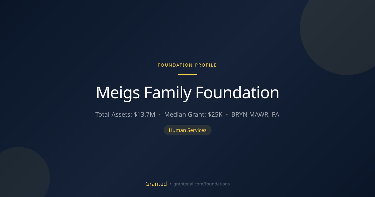 Meigs Family Foundation | Granted AI