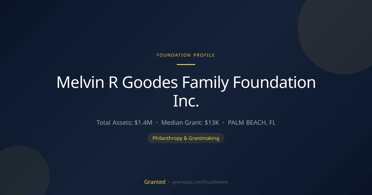 Melvin R Goodes Family Foundation Inc. | Granted AI