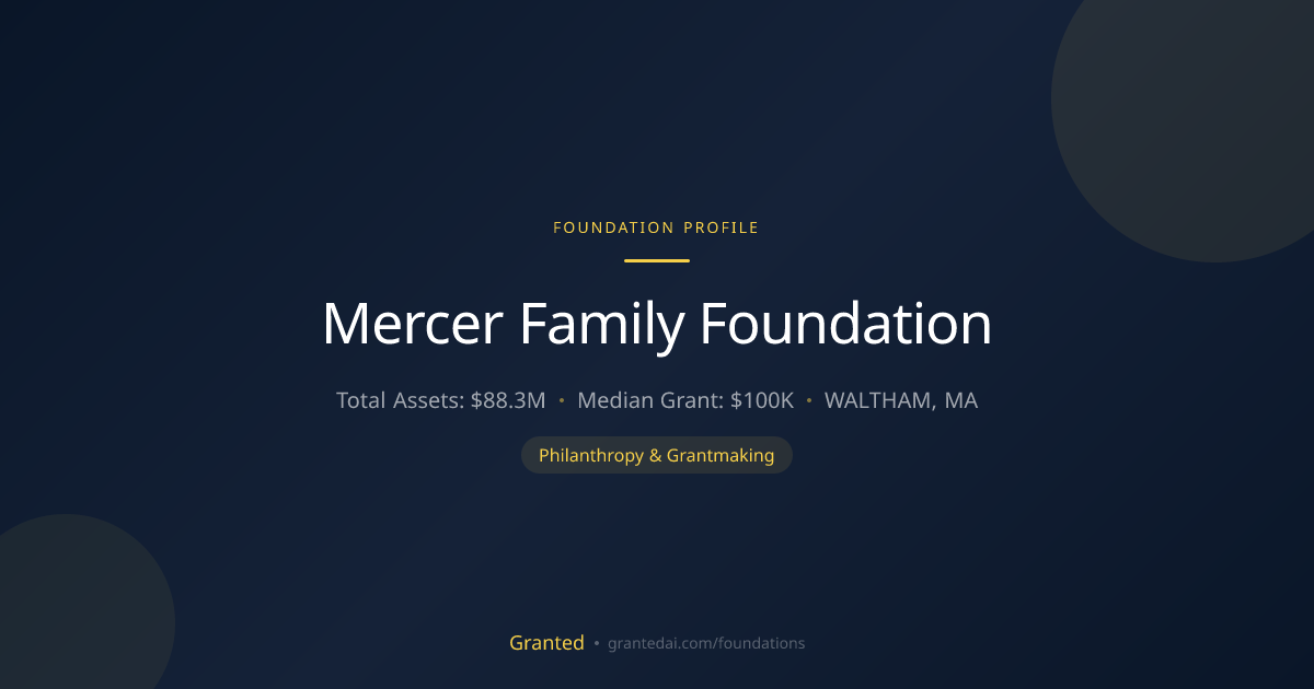Mercer Family Foundation | Granted AI
