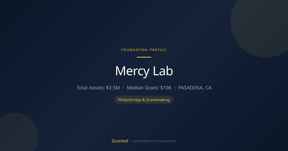 Mercy Lab | Granted AI