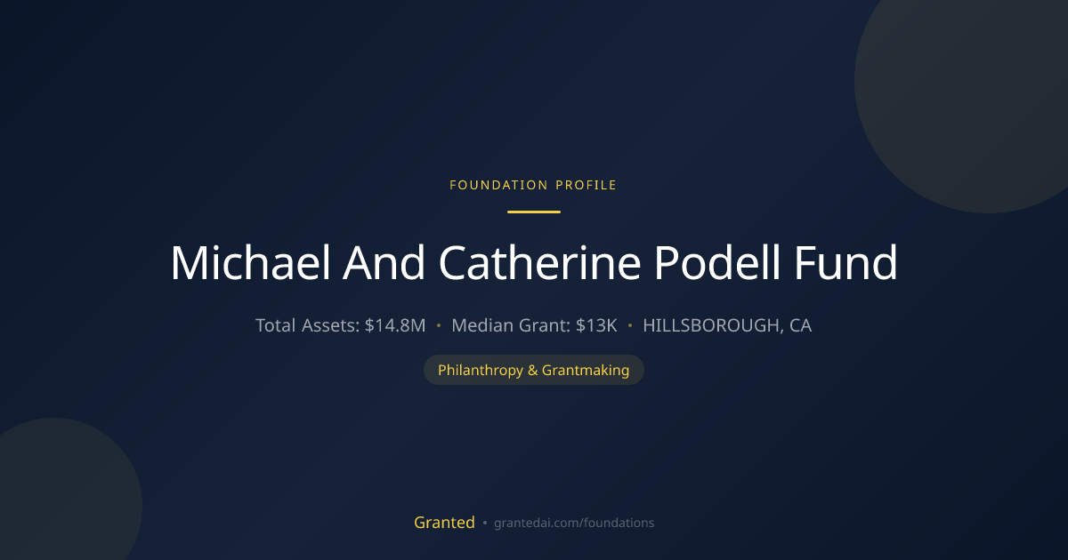 Michael And Catherine Podell Fund | Granted AI