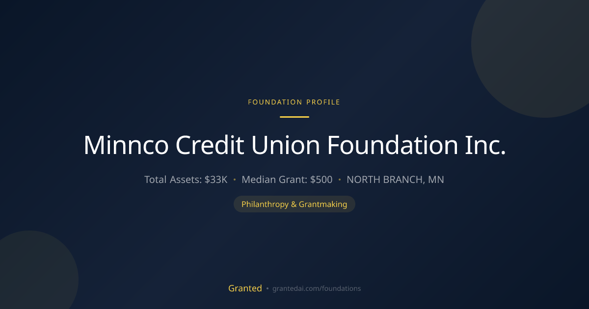 Minnco Credit Union Foundation Inc. | Granted AI