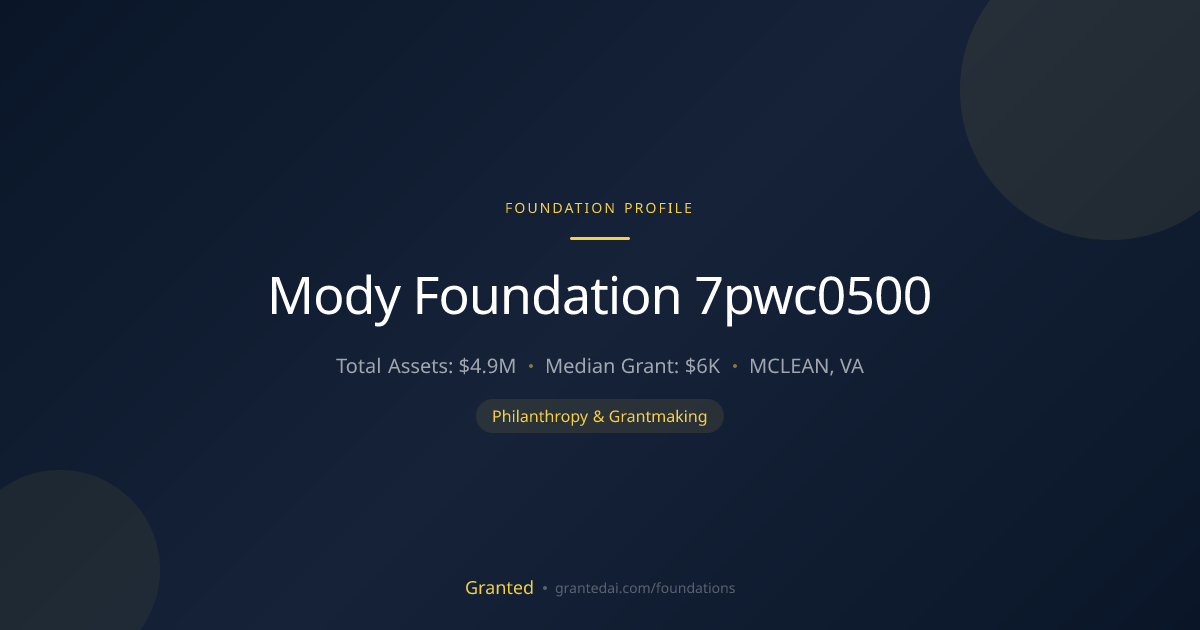 Mody Foundation 7pwc0500 | Granted AI