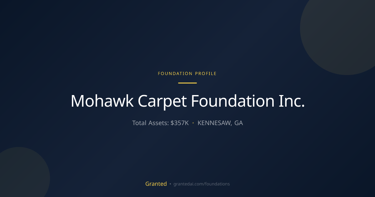 Mohawk Carpet Foundation Inc. | Granted AI