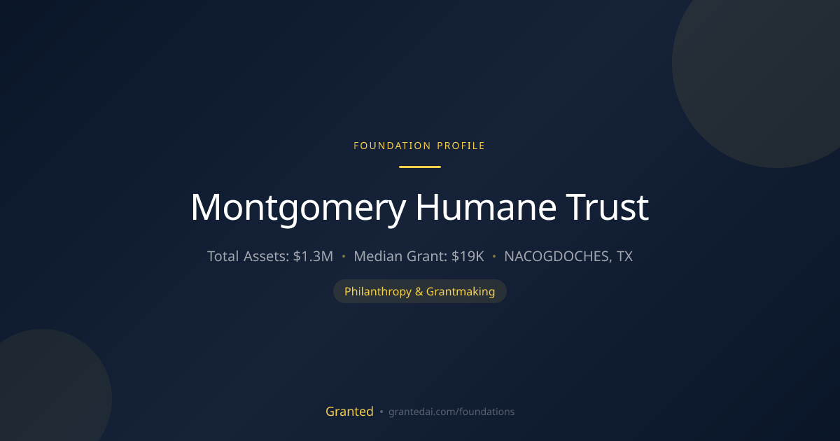 Montgomery Humane Trust | Granted AI