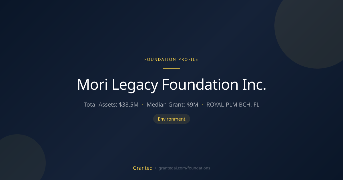 Mori Legacy Foundation Inc. | Granted AI